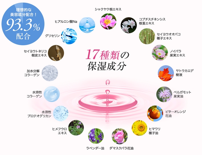 ���e����